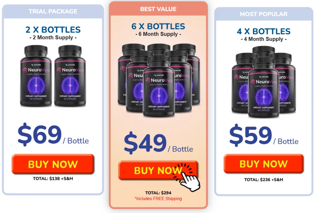 neurovera order